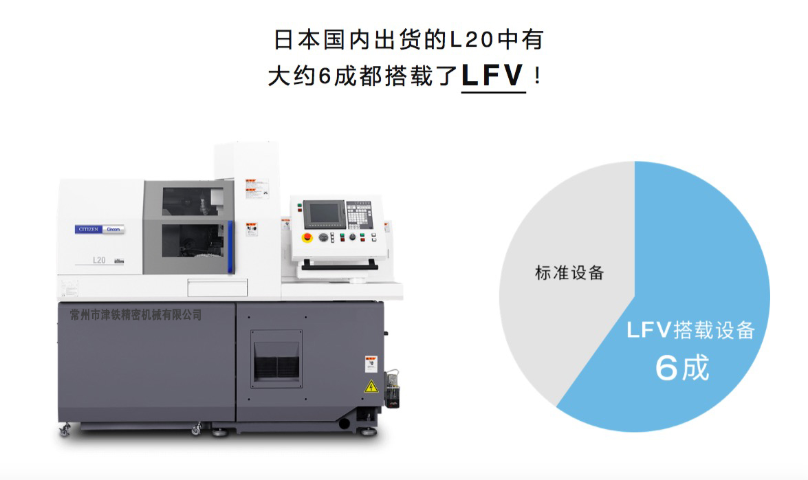 L20 -LFV