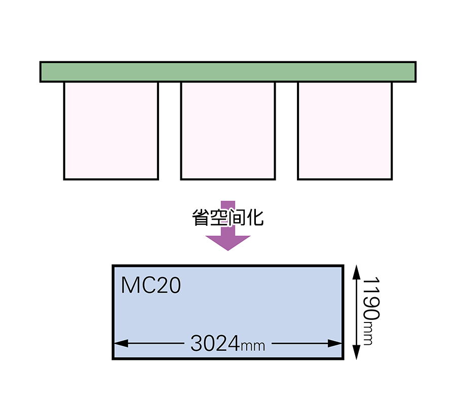 西鐵城機床mc20iii_02